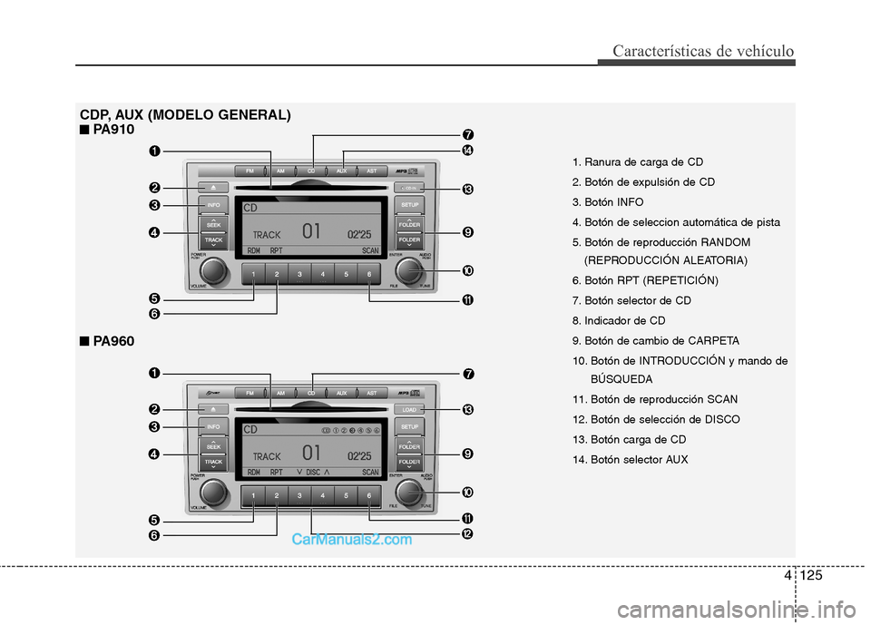 Hyundai Santa Fe 2012  Manual del propietario (in Spanish) 4125
Características de vehículo
CDP, AUX (MODELO GENERAL)
■ ■ 
 PA910
■
■ 
 PA960
1. Ranura de carga de CD
2. Botón de expulsión de CD
3. Botón INFO
4. Botón de seleccion automática de