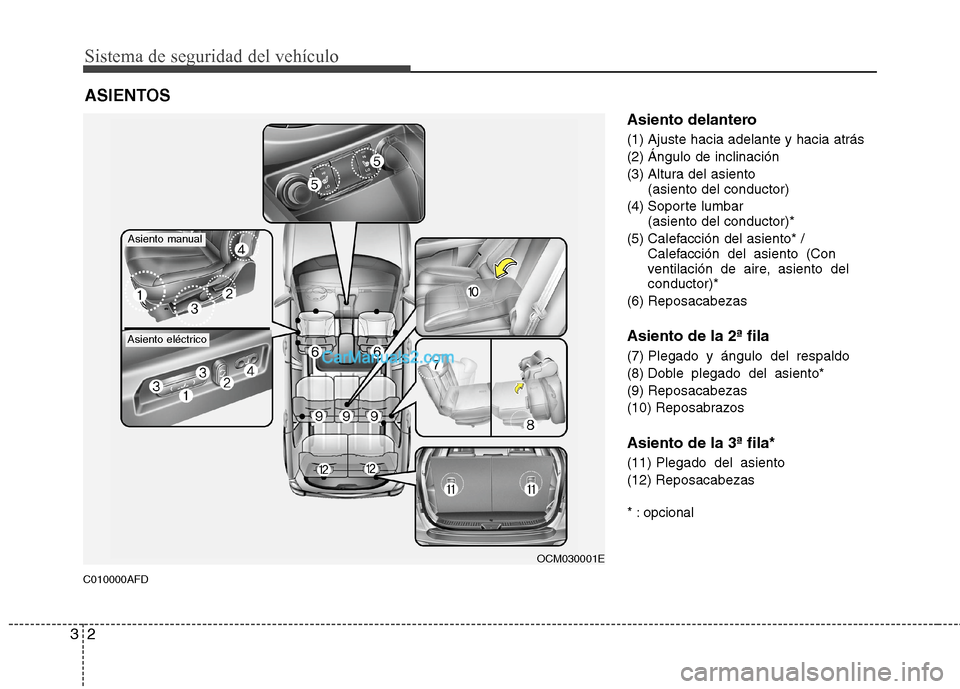 Hyundai Santa Fe 2012  Manual del propietario (in Spanish) Sistema de seguridad del vehículo
2 3
C010000AFD
Asiento delantero
(1) Ajuste hacia adelante y hacia atrás 
(2) Ángulo de inclinación 
(3) Altura del asiento 
(asiento del conductor)
(4) Soporte l
