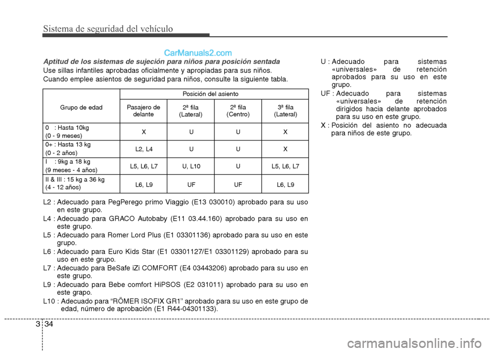 Hyundai Santa Fe 2012  Manual del propietario (in Spanish) Sistema de seguridad del vehículo
34 3
Aptitud de los sistemas de sujeción para niños para posición sentada
Use sillas infantiles aprobadas oficialmente y apropiadas para sus niños.
Cuando emplee
