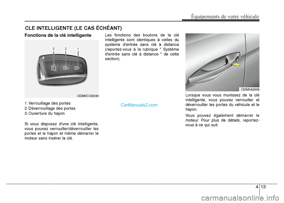 Hyundai Santa Fe 2012  Manuel du propriétaire (in French) 413
Équipements de votre véhicule
Fonctions de la clé intelligente
1. Verrouillage des portes
2. Déverrouillage des portes
3. Ouverture du hayon
Si vous disposez dune clé intelligente,
vous pouv