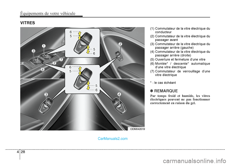 Hyundai Santa Fe 2012  Manuel du propriétaire (in French) Équipements de votre véhicule
28 4
(1) Commutateur de la vitre électrique du
conducteur
(2) Commutateur de la vitre électrique du
passager avant
(3) Commutateur de la vitre électrique du
passager