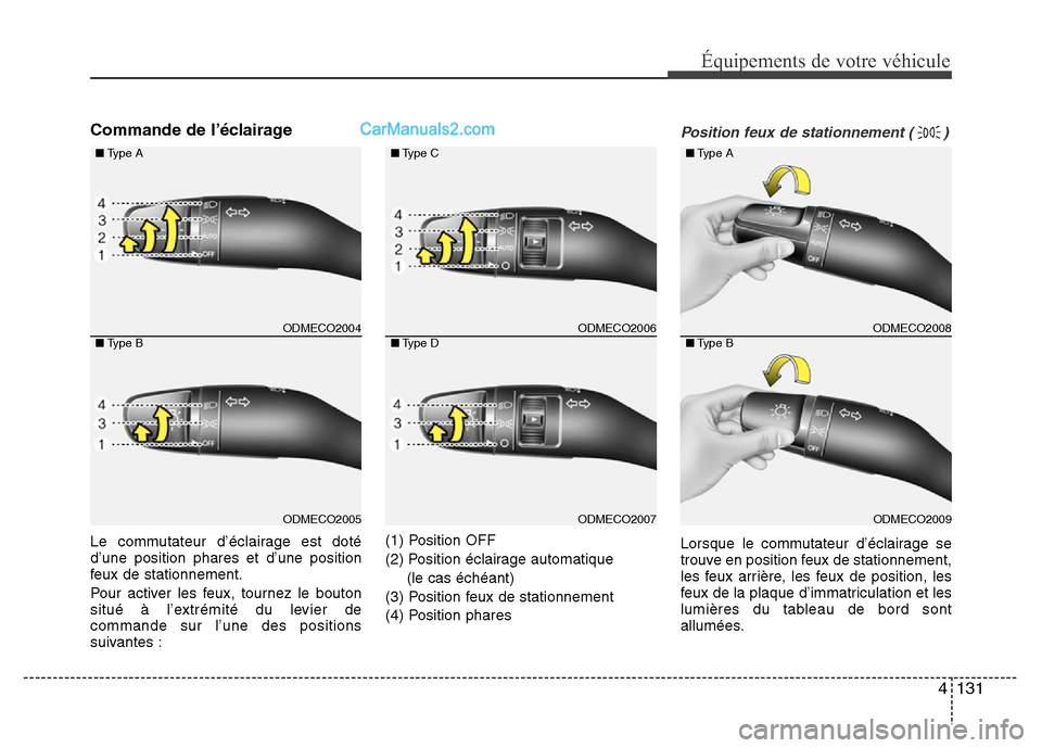 Hyundai Santa Fe 2012  Manuel du propriétaire (in French) 4 131
Équipements de votre véhicule
Commande de l’éclairage
Le commutateur d’éclairage est doté
d’une position phares et d’une position
feux de stationnement.
Pour activer les feux, tourn