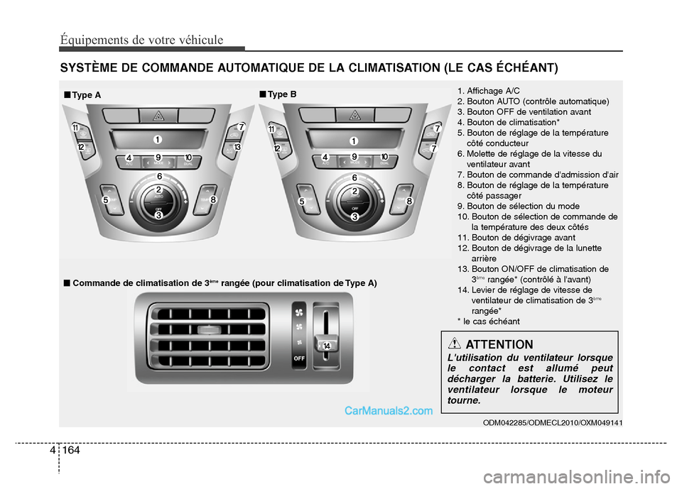 Hyundai Santa Fe 2012  Manuel du propriétaire (in French) 164 4
Équipements de votre véhicule
SYSTÈME DE COMMANDE AUTOMATIQUE DE LA CLIMATISATION (LE CAS ÉCHÉANT)
ODM042285/ODMECL2010/OXM049141 
1. Affichage A/C
2. Bouton AUTO (contrôle automatique)
3.