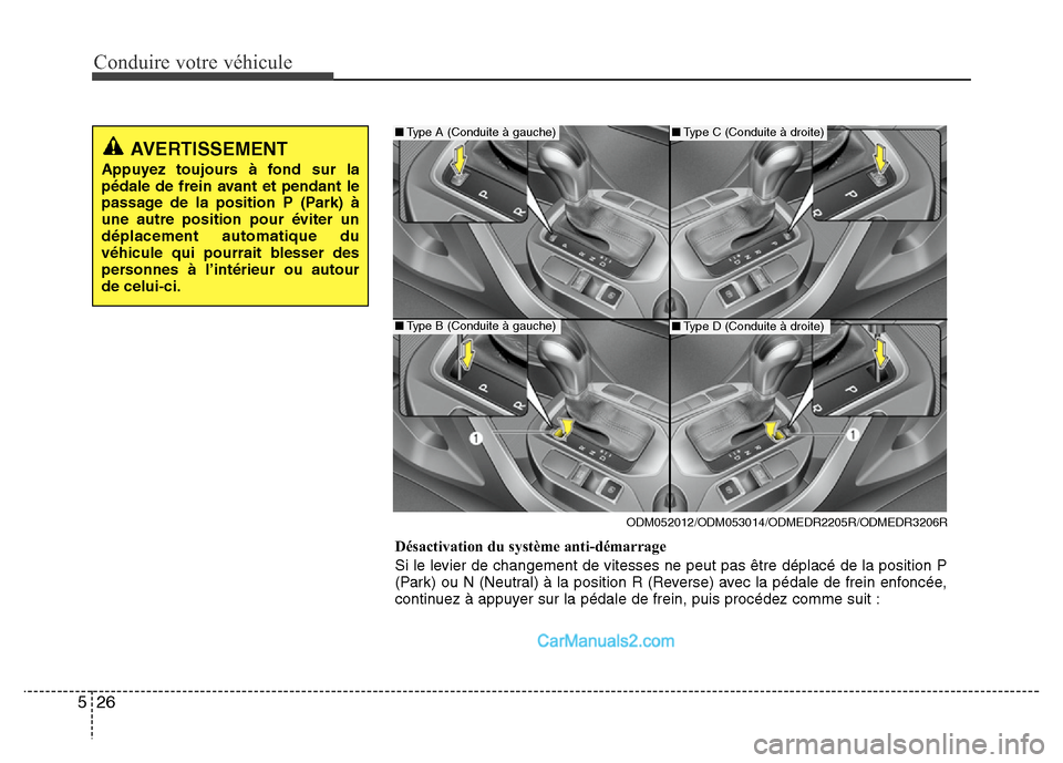 Hyundai Santa Fe 2012  Manuel du propriétaire (in French) Conduire votre véhicule
26 5
ODM052012/ODM053014/ODMEDR2205R/ODMEDR3206R
Désactivation du système anti-démarrage
Si le levier de changement de vitesses ne peut pas être déplacé de la position P