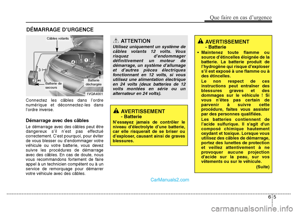 Hyundai Santa Fe 2012  Manuel du propriétaire (in French) 65
Que faire en cas d’urgence
DÉMARRAGE D’URGENCE
Connectez les câbles dans l’ordre
numérique et déconnectez-les dans
l’ordre inverse.
Démarrage avec des câbles
Le démarrage avec des c