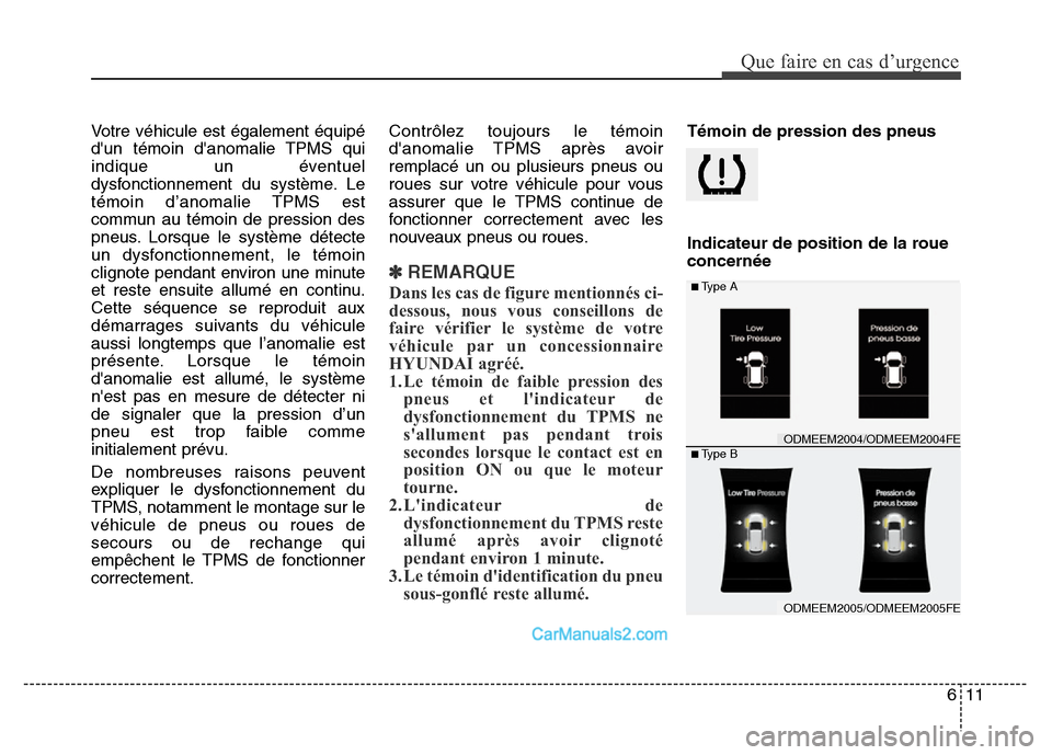 Hyundai Santa Fe 2012  Manuel du propriétaire (in French) 611
Que faire en cas d’urgence
Votre véhicule est également équipé
dun témoin danomalie TPMS qui
indique un éventuel
dysfonctionnement du système. Le
témoin d’anomalie TPMS est
commun au