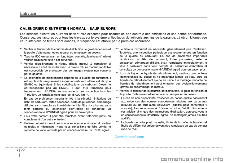 Hyundai Santa Fe 2012  Manuel du propriétaire (in French) Entretien
22 7
CALENDRIER DENTRETIEN NORMAL - SAUF EUROPE
Les services dentretien suivants doivent être exécutés pour assurer un bon contrôle des émissions et une bonne performance.
Conservez v