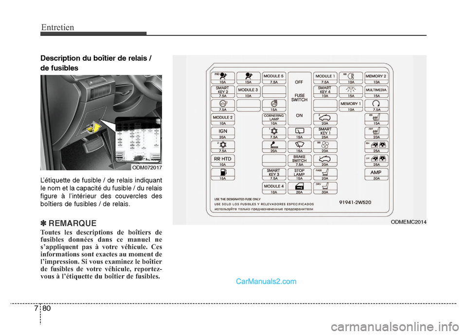 Hyundai Santa Fe 2012  Manuel du propriétaire (in French) Entretien
80 7
Description du boîtier de relais / 
de fusibles
L’étiquette de fusible / de relais indiquant
le nom et la capacité du fusible / du relais
figure à l’intérieur des couvercles de