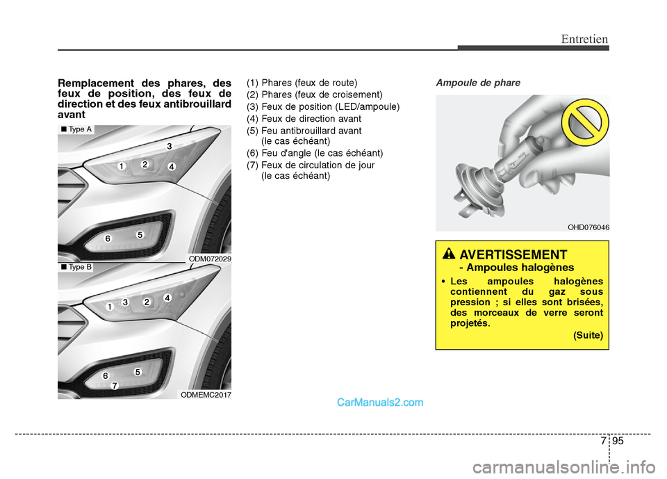 Hyundai Santa Fe 2012  Manuel du propriétaire (in French) 795
Entretien
Remplacement des phares, des
feux de position, des feux de
direction et des feux antibrouillard
avant(1) Phares (feux de route)
(2) Phares (feux de croisement)
(3) Feux de position (LED/