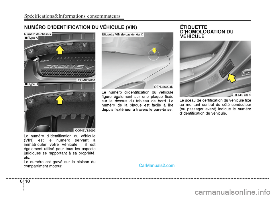Hyundai Santa Fe 2012  Manuel du propriétaire (in French) Spécifications&Informations consommateurs
10 8
NUMÉRO DIDENTIFICATION DU VÉHICULE (VIN)
Le numéro d’identification du véhicule
(VIN) est le numéro servant à
immatriculer votre véhicule ; il