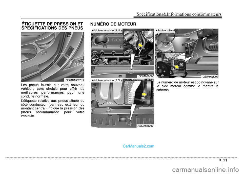 Hyundai Santa Fe 2012  Manuel du propriétaire (in French) 811
Spécifications&Informations consommateurs
Les pneus fournis sur votre nouveau
véhicule sont choisis pour offrir les
meilleures performances pour une
conduite normale.
L’étiquette relative aux