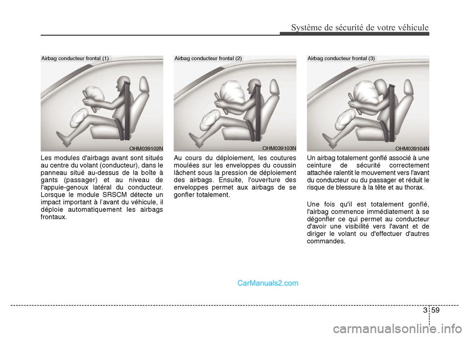 Hyundai Santa Fe 2012  Manuel du propriétaire (in French) 359
Système de sécurité de votre véhicule 
Les modules dairbags avant sont situés
au centre du volant (conducteur), dans le
panneau situé au-dessus de la boîte à
gants (passager) et au niveau