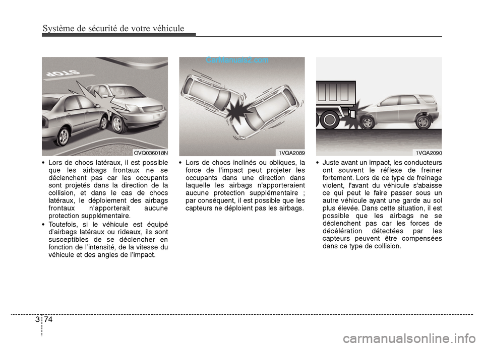Hyundai Santa Fe 2012  Manuel du propriétaire (in French) Système de sécurité de votre véhicule 
74 3
• Lors de chocs latéraux, il est possible
que les airbags frontaux ne se
déclenchent pas car les occupants
sont projetés dans la direction de la
co