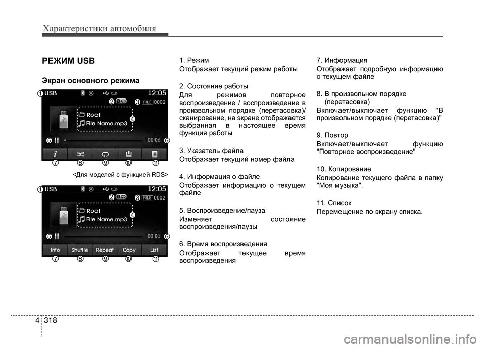 Hyundai Santa Fe 2012  Инструкция по эксплуатации (in Russian) Характер\bст\bк\b авто\fоб\bля
318
4
РЕЖKaМ USB 
Экран основного режима
<Для моделей V9 функцией RDS>
1. Режим
Отображает т