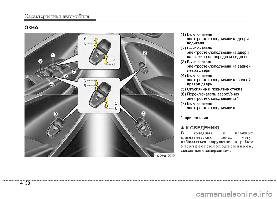 Hyundai Santa Fe 2012  Инструкция по эксплуатации (in Russian) Характер\bст\bк\b авто\fоб\bля
30
4
(1) ВыKfлючатель
элеKfтростеKfлоподъемKЮиKfа двери
водителя
(2) ВыKfлючатель элеKfтро