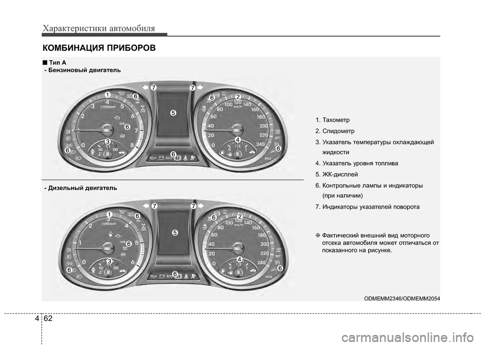 Hyundai Santa Fe 2012  Инструкция по эксплуатации (in Russian) Характер\bст\bк\b авто\fоб\bля
62
4
КОМБИНАЦИЯ ПРИБОРОВ
1. Тахометр
2. Спидометр
3. УKfазатель температуры охлаждающе