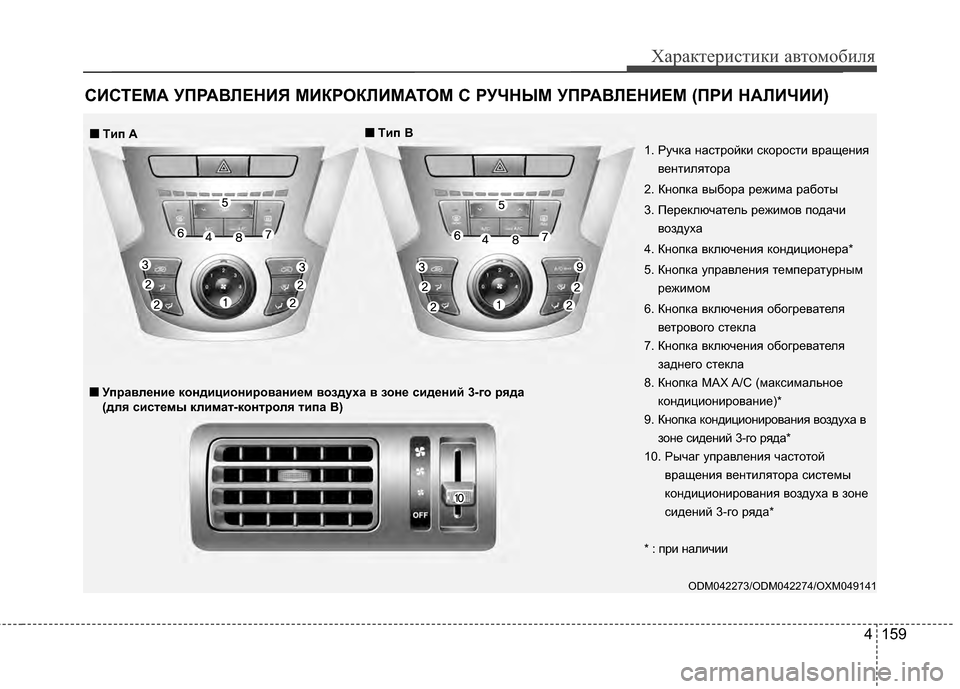 Hyundai Santa Fe 2012  Инструкция по эксплуатации (in Russian) 4 159
Характер\bст\bк\b авто\fоб\bля
СИСТЕМА УПРАВЛЕНИЯ МИКРОКЛИМАТОМ С РУЧНЫМ УПРАВЛЕНИЕМ (ПРИ НАЛИЧИИ)
ODM042273/ODM04227