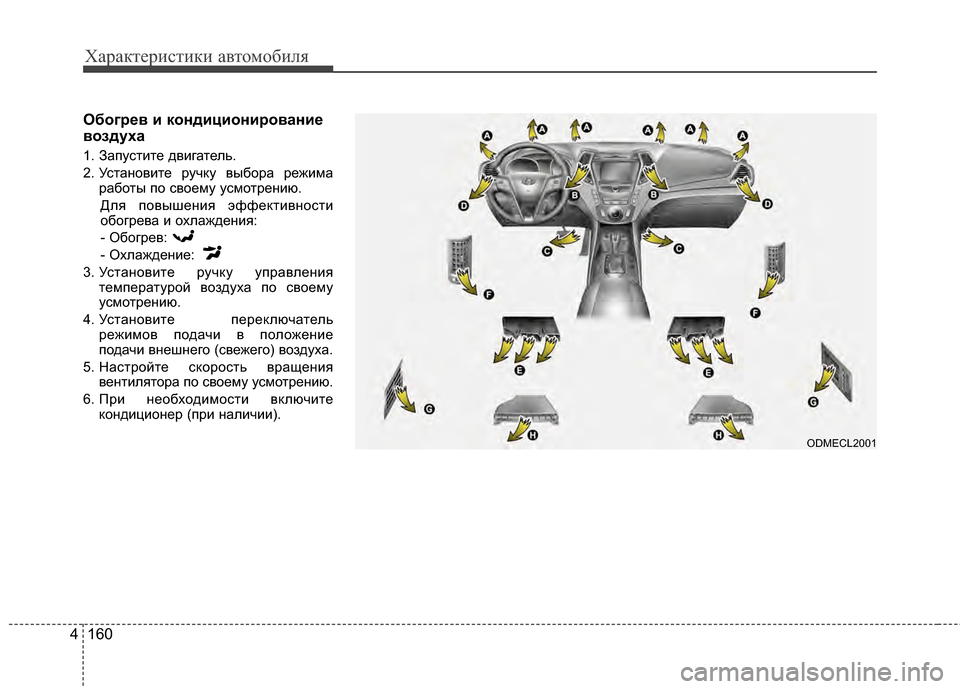 Hyundai Santa Fe 2012  Инструкция по эксплуатации (in Russian) Характер\bст\bк\b авто\fоб\bля
160
4
ОбогрPfв и кондиционированиPf
воздуха
1. ЗаЖfустите двигатель.
2. Установите ручЖ
