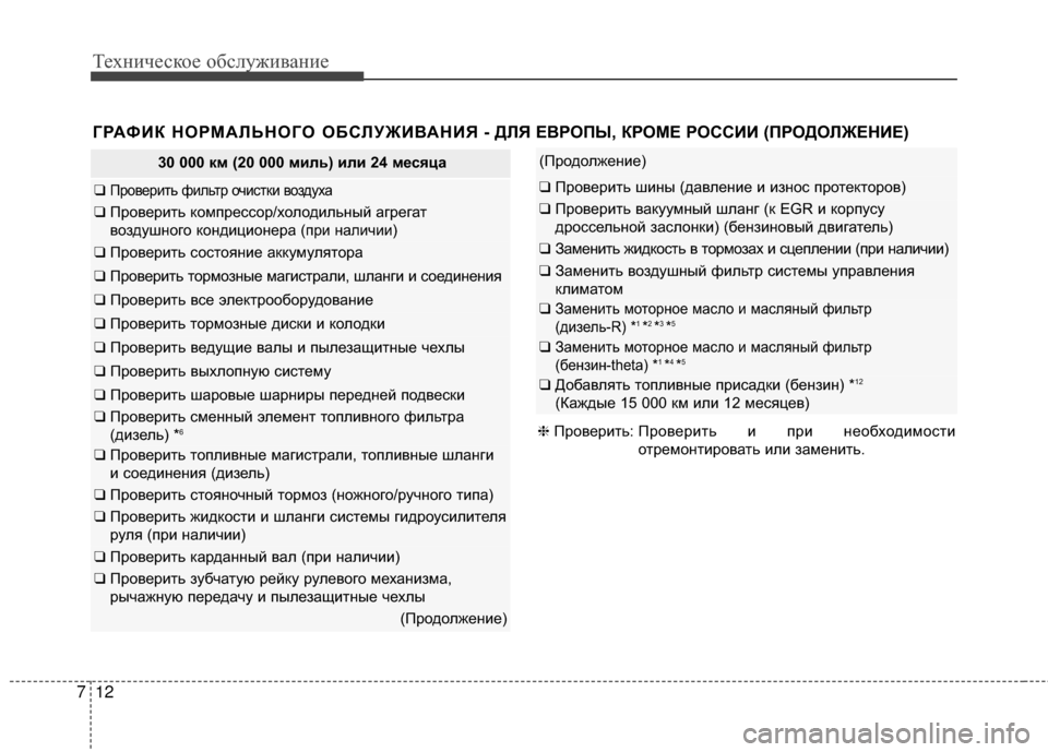 Hyundai Santa Fe 2012  Инструкция по эксплуатации (in Russian) Техниче\bкое об\b\fуживание
12
7
30 000 км (20 000 миЗЙь) иЗЙи 24 меЗbяца
❑ ПровериGKь фильGKр очисGKки воздуха 
❑  ПровериGK