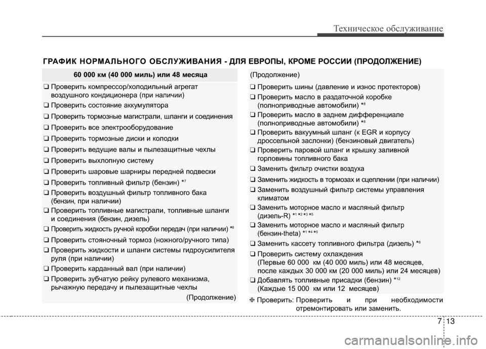 Hyundai Santa Fe 2012  Инструкция по эксплуатации (in Russian) 713
Техниче\bкое об\b\fуживание
ГРАФИК НОРМАЛЬНОГО ОБСЛУЖИВАНИЯ - ДЛЯ ЕВРОПЫ, КРОМЕ РОССИИ (ПРОДОЛЖЕНИЕ)
60 000 км (40