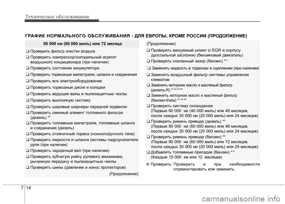 Hyundai Santa Fe 2012  Инструкция по эксплуатации (in Russian) Техниче\bкое об\b\fуживание
14
7
ГРАФИК НОРМАЛЬНОГО ОБСЛУЖИВАНИЯ -  ДЛЯ ЕВРОПЫ, КРОМЕ РОССИИ (ПРОДОЛЖЕНИЕ)
90 000 км (