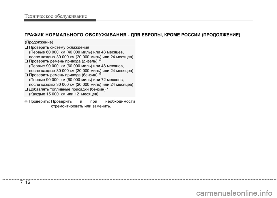 Hyundai Santa Fe 2012  Инструкция по эксплуатации (in Russian) Техниче\bкое об\b\fуживание
16
7
(ПродолжеGШие)
❑  ПровериGKь сисGKему охлаждеGШия
(Первые 60 000 км (40 000 миль) или 48 мес