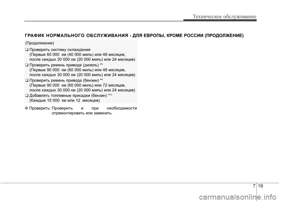 Hyundai Santa Fe 2012  Инструкция по эксплуатации (in Russian) 719
Техниче\bкое об\b\fуживание
ГРАФИК НОРМАЛЬНОГО ОБСЛУЖИВАНИЯ - ДЛЯ ЕВРОПЫ, КРОМЕ РОССИИ (ПРОДОЛЖЕНИЕ)
(Продолж