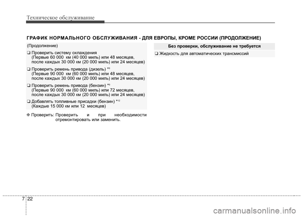 Hyundai Santa Fe 2012  Инструкция по эксплуатации (in Russian) Техниче\bкое об\b\fуживание
22
7
ГРАФИК НОРМАЛЬНОГО ОБСЛУЖИВАНИЯ -  ДЛЯ ЕВРОПЫ, КРОМЕ РОССИИ (ПРОДОЛЖЕНИЕ)
(Продол