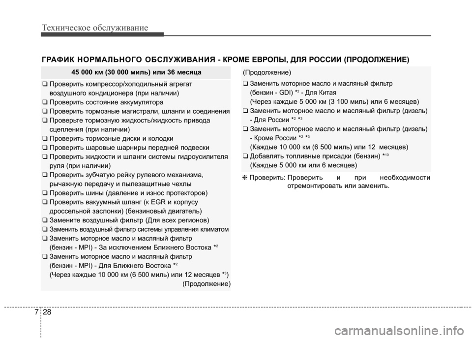Hyundai Santa Fe 2012  Инструкция по эксплуатации (in Russian) Техниче\bкое об\b\fуживание
28
7
ГРАФИК НОРМАЛЬНОГО ОБСЛУЖИВАНИЯ - КР ОМЕ ЕВРОПЫ, ДЛЯ РОССИИ (ПРОДОЛЖЕНИЕ) 
45 000 км 