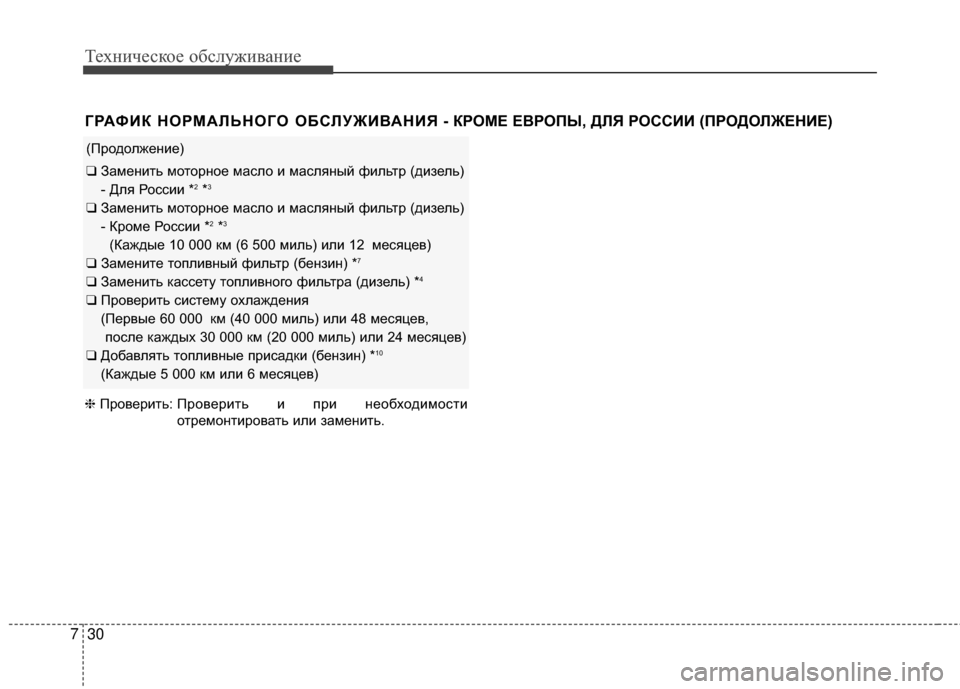 Hyundai Santa Fe 2012  Инструкция по эксплуатации (in Russian) Техниче\bкое об\b\fуживание
30
7
(ПродолжеGШие)
❑  ЗамеGШиGKь моGKорGШое масло и масляGШый фильGKр (дизель) 
- Для Росси