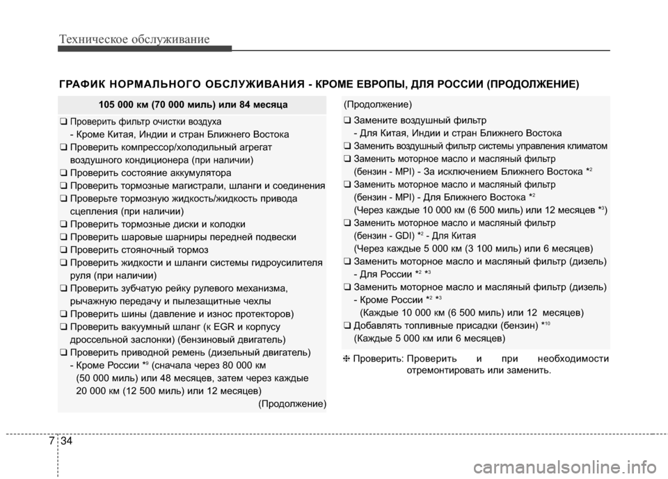 Hyundai Santa Fe 2012  Инструкция по эксплуатации (in Russian) Техниче\bкое об\b\fуживание
34
7
ГРАФИК НОРМАЛЬНОГО ОБСЛУЖИВАНИЯ - КР ОМЕ ЕВРОПЫ, ДЛЯ РОССИИ (ПРОДОЛЖЕНИЕ) 
105 000 км
