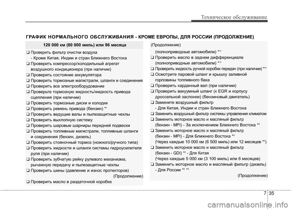 Hyundai Santa Fe 2012  Инструкция по эксплуатации (in Russian) 735
Техниче\bкое об\b\fуживание
ГРАФИК НОРМАЛЬНОГО ОБСЛУЖИВАНИЯ - КРОМЕ ЕВРОПЫ, ДЛЯ РОССИИ (ПРОДОЛЖЕНИЕ) 
120 000 км (