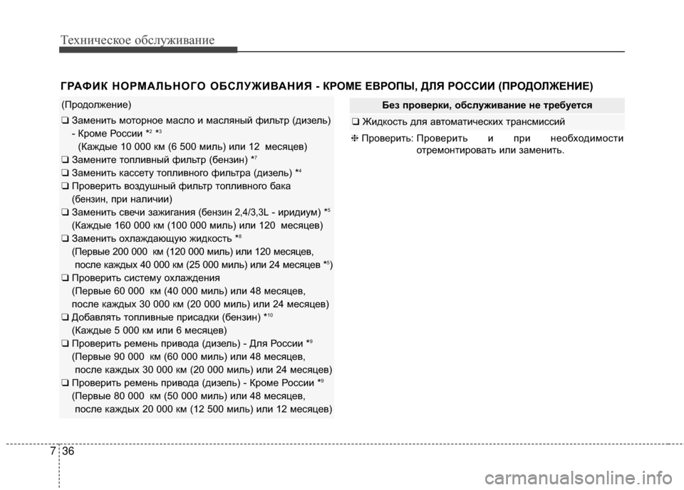 Hyundai Santa Fe 2012  Инструкция по эксплуатации (in Russian) Техниче\bкое об\b\fуживание
36
7
(ПродолжеGШие)
❑  ЗамеGШиGKь моGKорGШое масло и масляGШый фильGKр (дизель)
- Кроме Рос