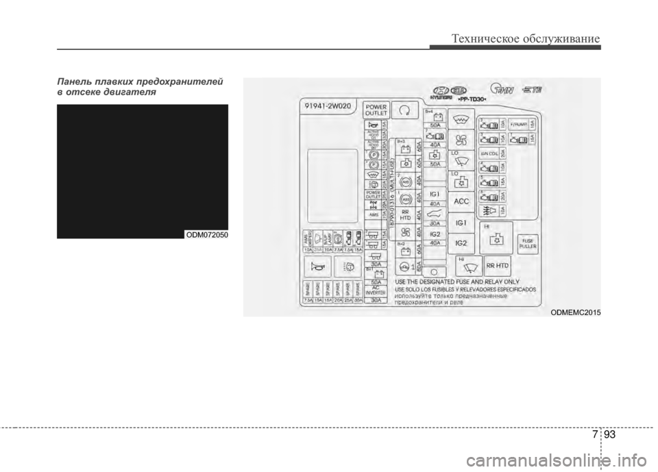 Hyundai Santa Fe 2012  Инструкция по эксплуатации (in Russian) 793
Техниче\bкое об\b\fуживание
Панель пла\bких пред\fхранителей
\b \fтсеке д\bигателя
ODM072050
ODMEMC2015 