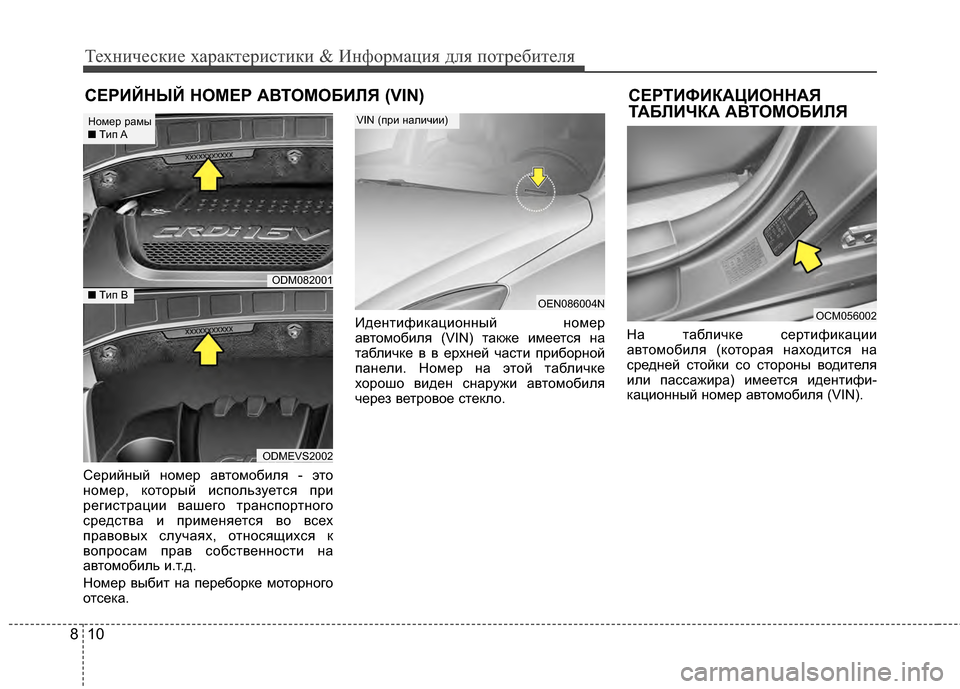 Hyundai Santa Fe 2012  Инструкция по эксплуатации (in Russian) Техниче\bкие харак\fери\b\fики & Информация для по\fреби\fеля
10
8
СЕРИЙНЫЙ НОМЕР АВТОМОБИЛЯ (VIN) СЕРТИФИКАЦИОННАЯ
Т