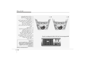 Page 216