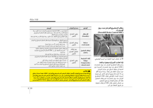 Page 439