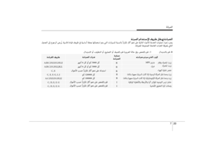 Page 510