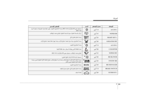 Page 554