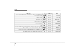 Page 555