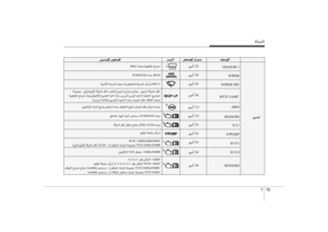 Page 560