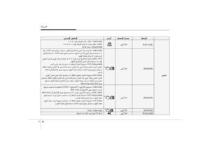 Page 561