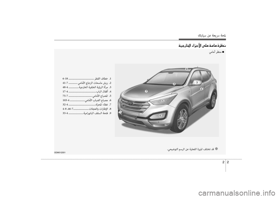 Hyundai Santa Fe 2012  دليل المالك كترايس نع ةعيسر ةحلم
2 
2
ODM012001
00CF00CB0053006700400086003F001E00D2003F006A005300DB003F001E00D000B900A4001E00CF00BC004000A4001E00CE006800A100C0
6-18 .............................