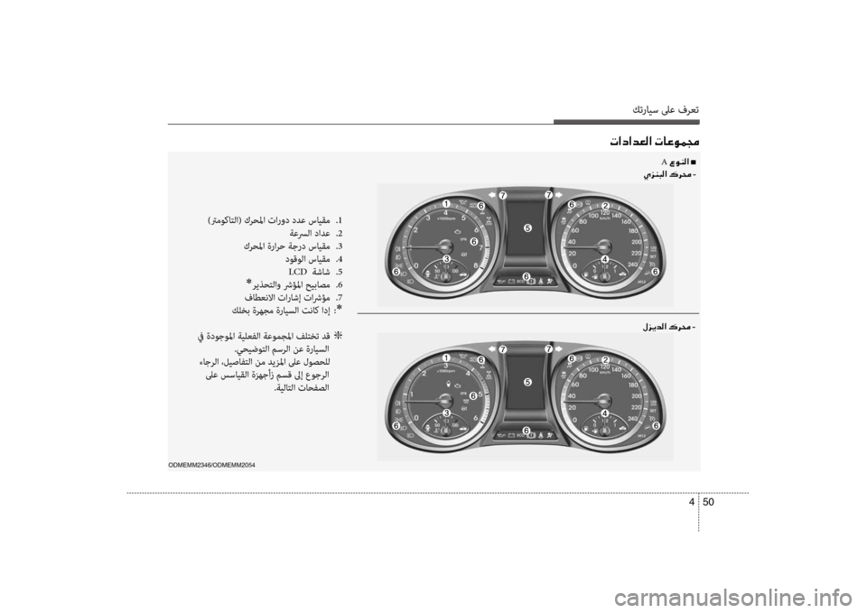 Hyundai Santa Fe 2012  دليل المالك كترايس لىع فرعت
50 
4
004E003F0063003F006400A500B8003F001E004E004000A400C900BD0087
)ترموكاتلا( كر\fلما تارو\b \bدع سايقم  
.1
 ةعسرلا \bادع  
.2
 كر\f
