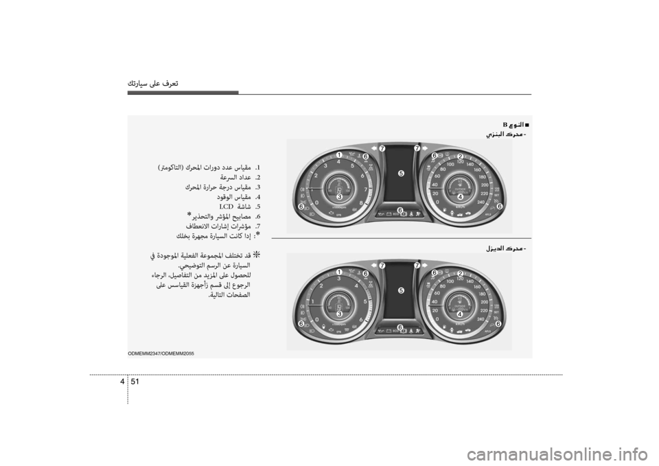 Hyundai Santa Fe 2012  دليل المالك كترايس لىع فرعت
51 
4
كترايس لىع فرعت
51  
4
)ترموكاتلا( كر\fلما تارو\b \bدع سايقم  
.1
 ةعسرلا \bادع  
.2
 كر\fلما ةرارح ةجر\b