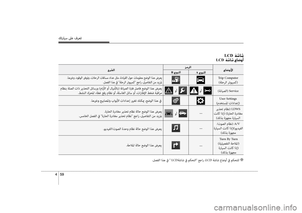Hyundai Santa Fe 2012  دليل المالك كترايس لىع فرعت
59 
4
كترايس لىع فرعت
59  
4
LCD001E001E00CF006F0040006F
LCD001E001E00CF006F0040006F001E00A70040007700C80041
006A00BC006800B8003F
00A70040007700C800DB003F
005
