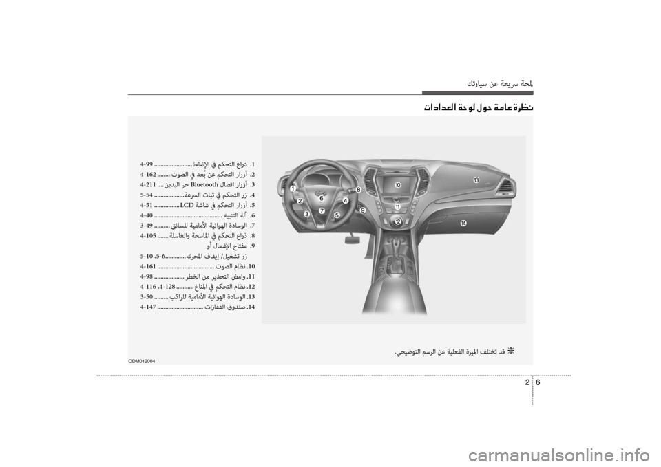 Hyundai Santa Fe 2012  دليل المالك كترايس نع ةعيسر ةحلم
6 
2
004E003F0063003F006400A500B8003F001E00CF005700C900B8001E00BB00C90057001E00CF00BC004000A4001E00CE006800A100C0
ODM012004
4-99 ........................ ةءاض