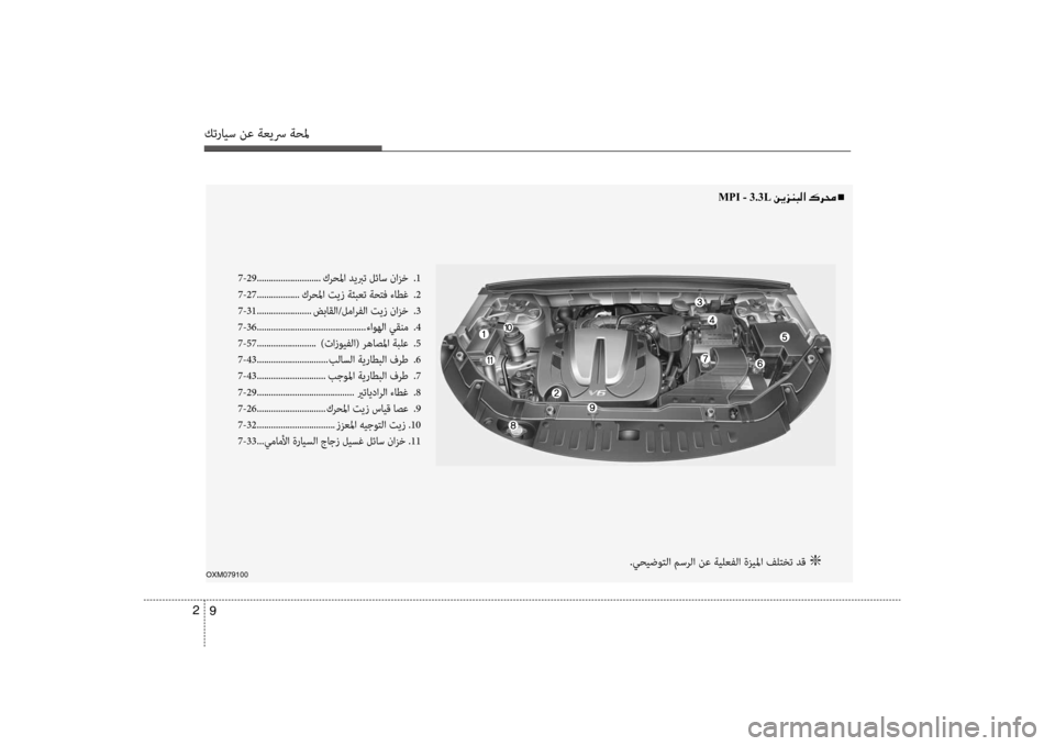 Hyundai Santa Fe 2012  دليل المالك كترايس نع ةعيسر ةحلم
9 
2
OXM079100
7-29 ...........................
كرحلما ديبرت لئاس نازخ  
.1
7-27 .................. كرحلما تيز ةئبعت ةحتف ء