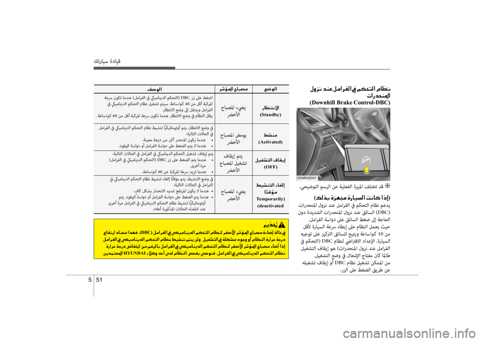 Hyundai Santa Fe 2012  دليل المالك كترايس ةدايق
51 
5
001E00BB00C8006A00C0001E006400C100A4001E00BA00BC003F006800AD00B8003F001E009D001E00BE00B50058004C00B8003F001E00BF004000A100C0
001E004E003F00670064005800C1009B003F0003
 )Do