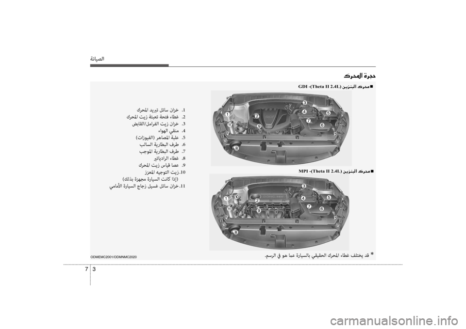 Hyundai Santa Fe 2012  دليل المالك ةنايصلا
3 
7
odmemc2001/odmnmc2020
00B70068000E003F001E00CE006800540057
MPI -)Theta II 2.4L(001E00C200CA006A00C1004800B8n
.مسرلا في وه ماع ةرايسلاب سي+قيقحلا كرح